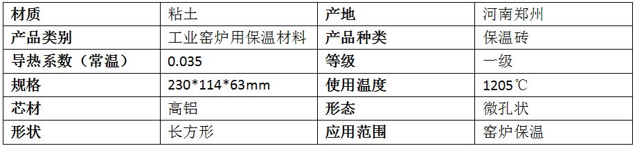 粘土質(zhì)輕質(zhì)保溫磚